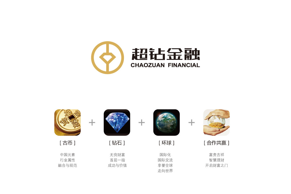 超钻金融商标设计,超钻金融logo设计,超钻金融画册设计_全力设计