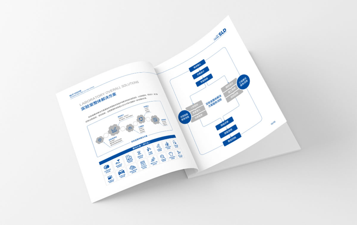 中检实验画册策划设计,品牌规划,品牌形象设计_全力设计