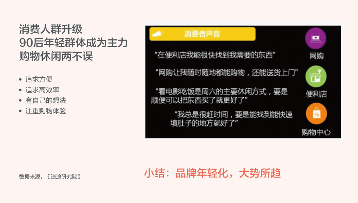 比派便利店品牌形象策划设计,比派便利店VI设计,比派便利店标志设计,比派便利店空间设计,比派便利店店面设计