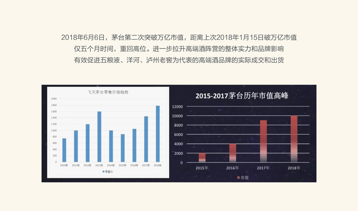 高端酱香型白酒品牌形象策划设计,白酒品牌LOGO设计,白酒品牌包装设计,白酒品牌商标设计