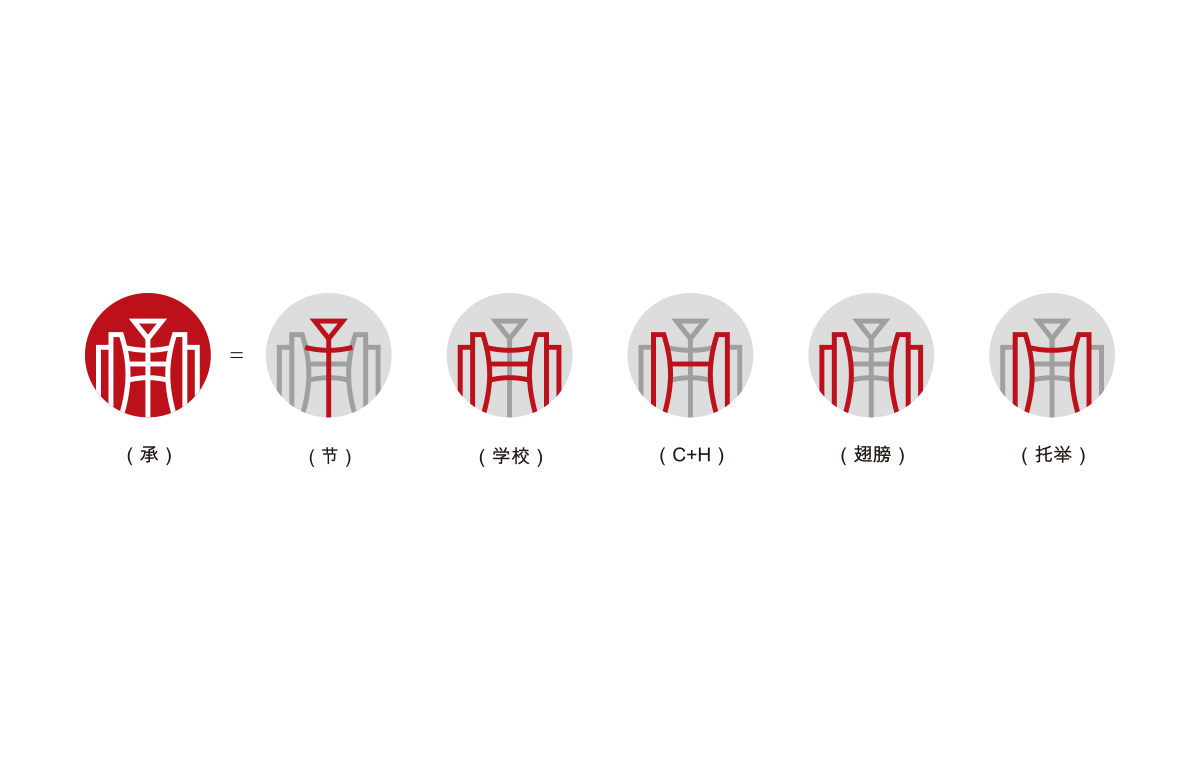 承翰学校标志设计,承翰学校VI设计,承翰学校导视系统设计,承翰学校LOGO设计